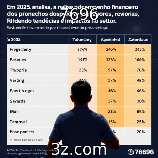 7696 : Desempenho financeiro de provedores de jogos em 2025